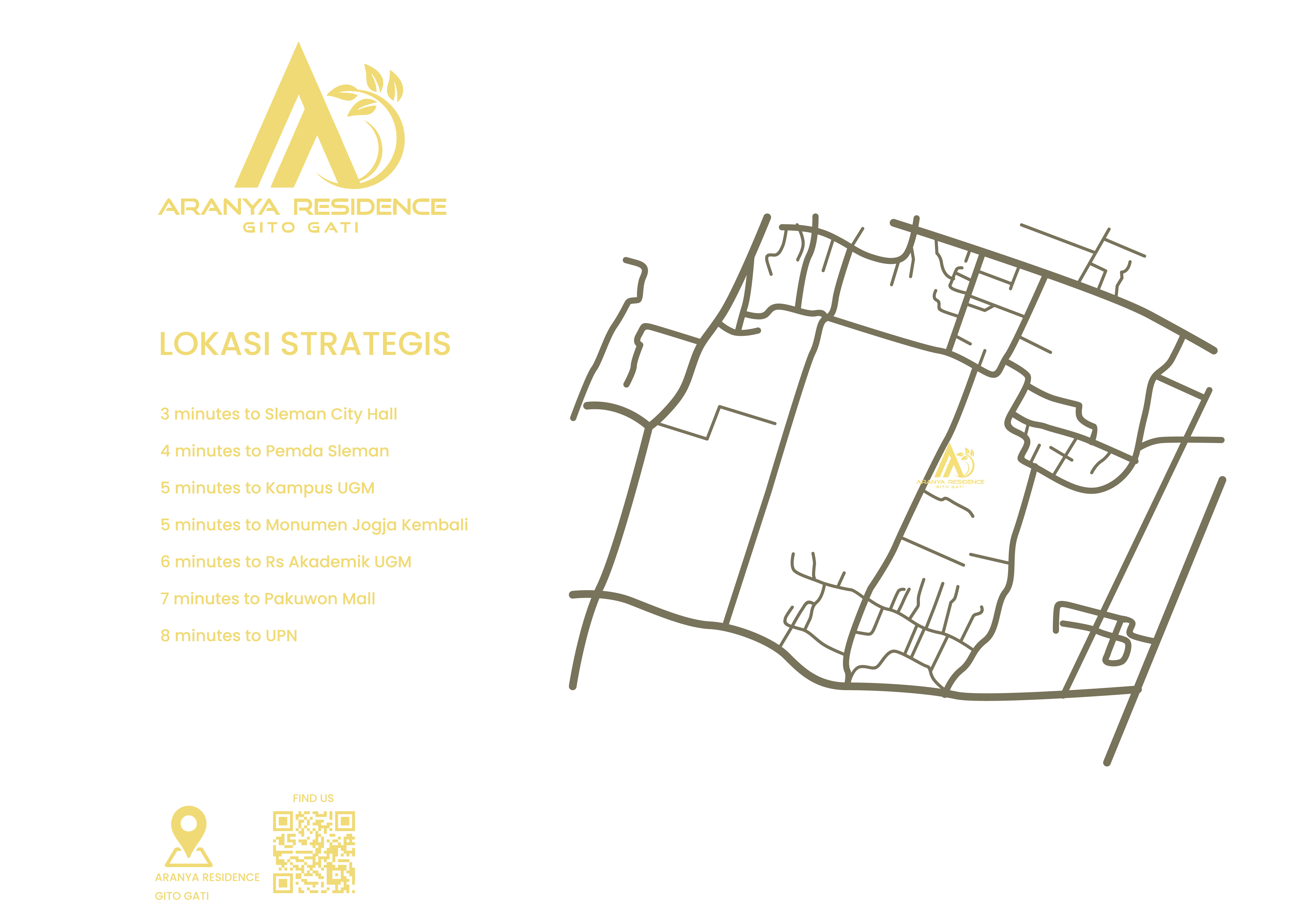 Aranya Residence Gito-Gati 2